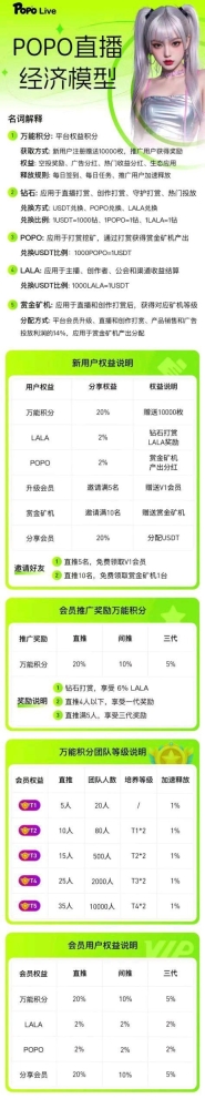 e88fe42b91cfd53880234c090ec2285af9d9e74ec24c58764f2efb9388fa9454.0.JPG 零撸空投100油web3直播平台,享有全网分润红利