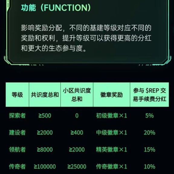 IMG_20260211_230709.png 0撸链门数字卷轴。无广告秒出。