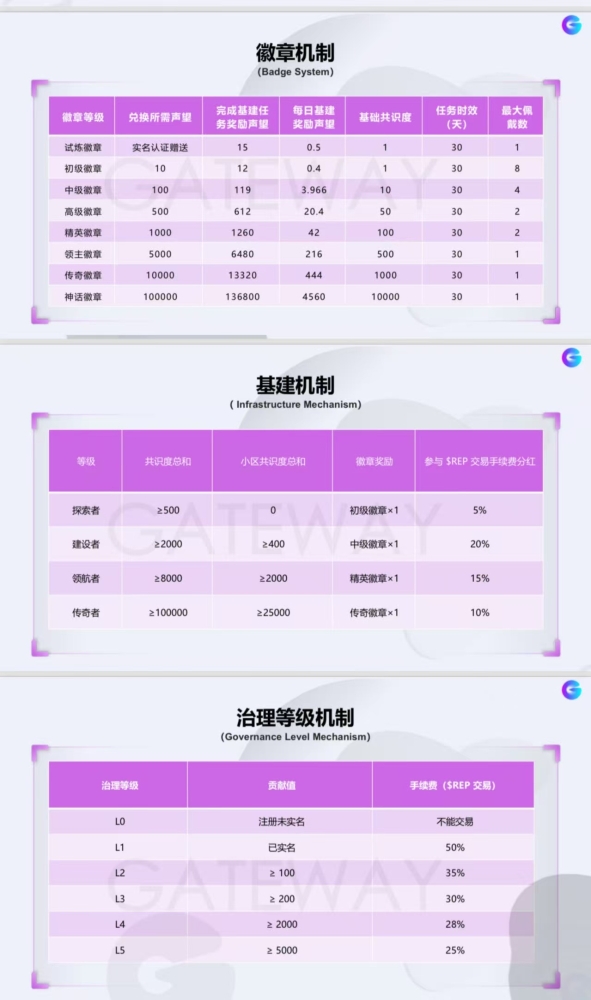 47278ad98c325137d9e9d96ea6f5d6a951259c14ac633864ae613898b284cba1.0.JPG 0撸链门数字卷轴。无广告秒出。