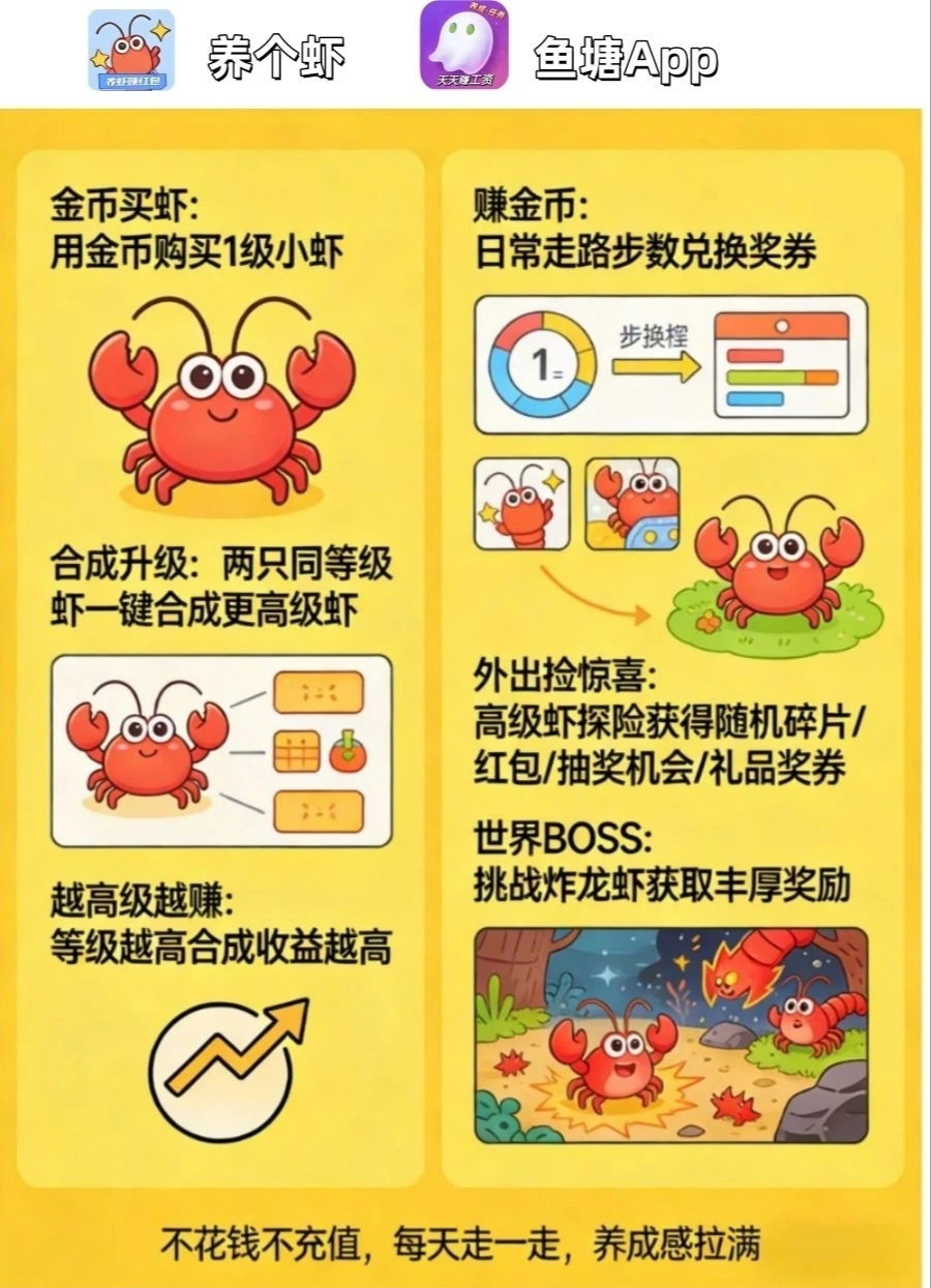 走路养虾赚福利！步数兑好礼 + 红包，零撸也能赚。