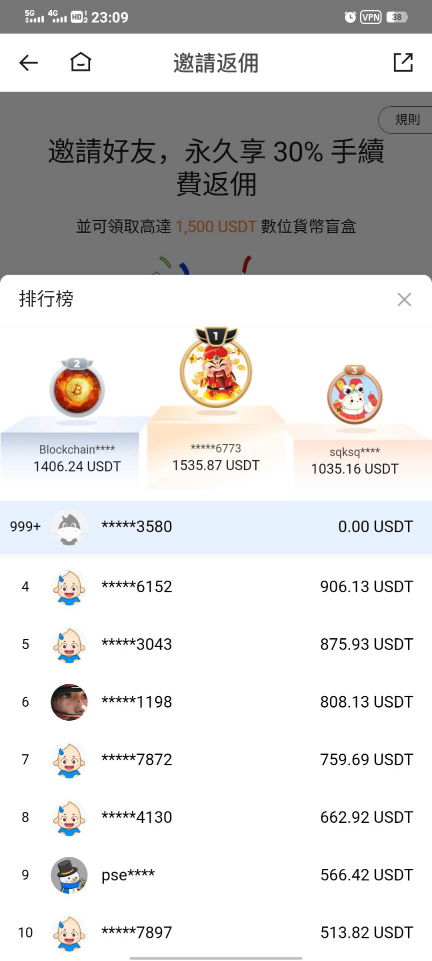 排行榜.jpg 孙宇晨控股站台火币推出全新平台币HTX波场链TRX雄厚资本背书对标BNB和OKB价值不要错过