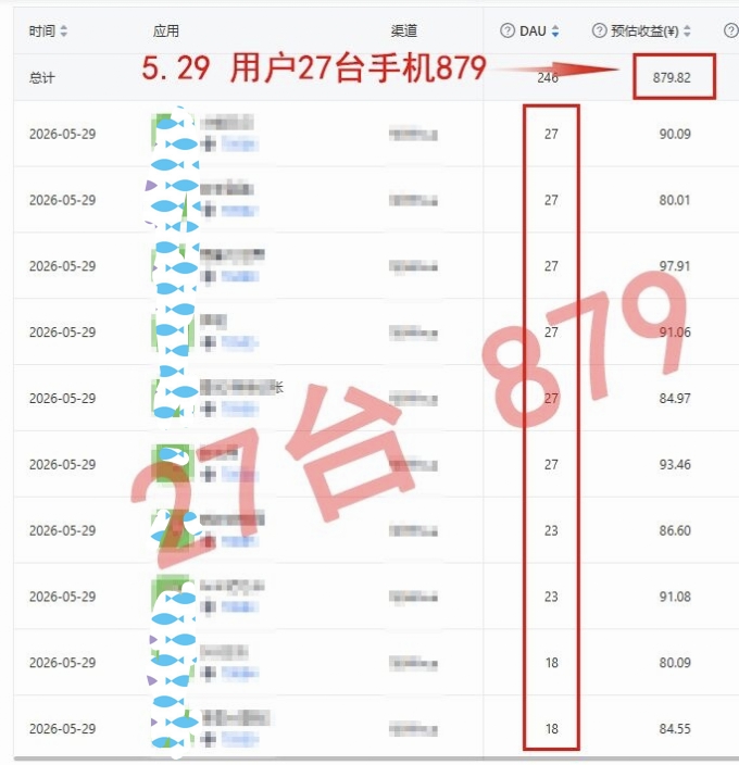 IMG_20260601_222544.jpg 趣享首码新生态矩阵看广告收米稳稳吃肉